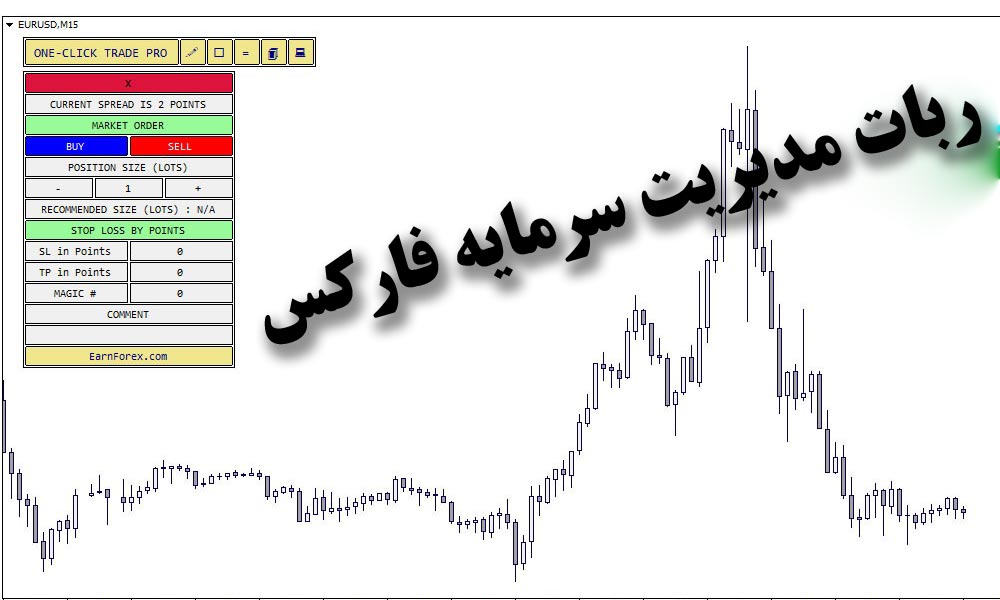 ربات مدیریت سرمایه فارکس همراه با اموزش دقیق اجرا در متاتریدر